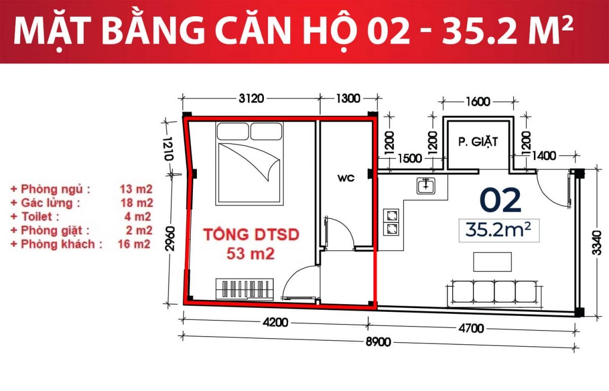 CĂN HỘ GÒ VẤP GIÁ SIÊU RẺ CƠ HỘI AN CƯ ĐẦU TƯ TỐT NHẤT 2024